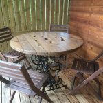 © Chalets in Les Combrailles - RC