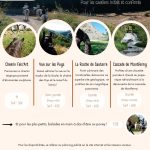 © Horse riding - La Ferme de la Marinette_Chapdes-Beaufort - Bellumori