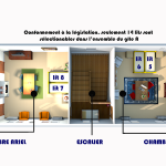 © Gîtes de la Cascade - Schoemakers