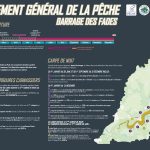 © Fishing site - Lac des Fades-Besserve_Miremont - AAPPMA La Sioule